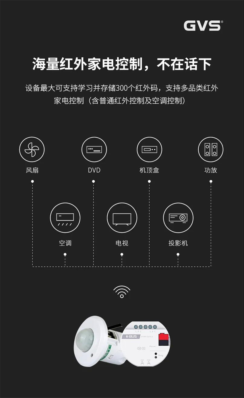 GVS紅外發(fā)射器