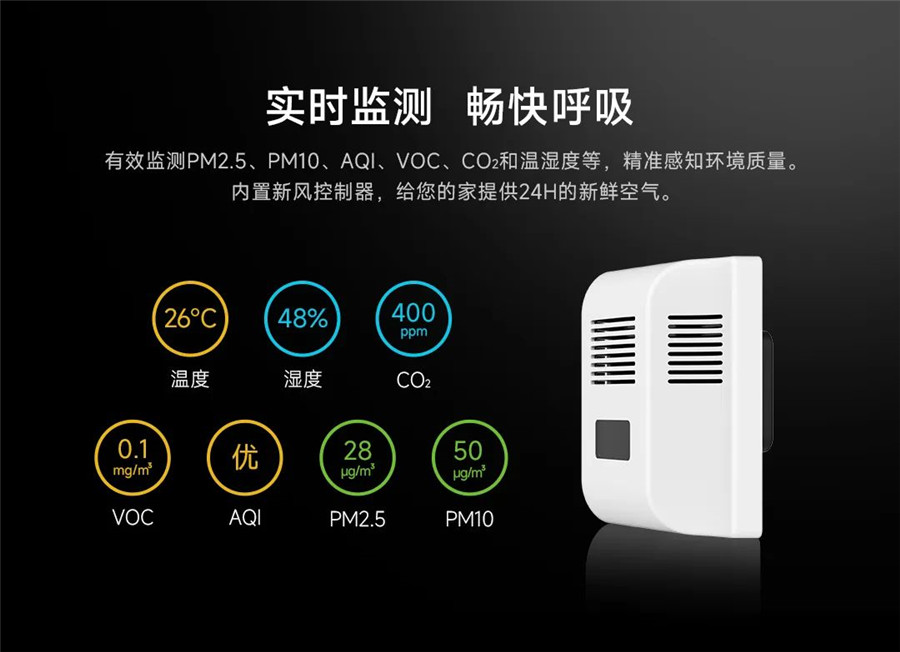 實時空氣質(zhì)量在線監(jiān)測