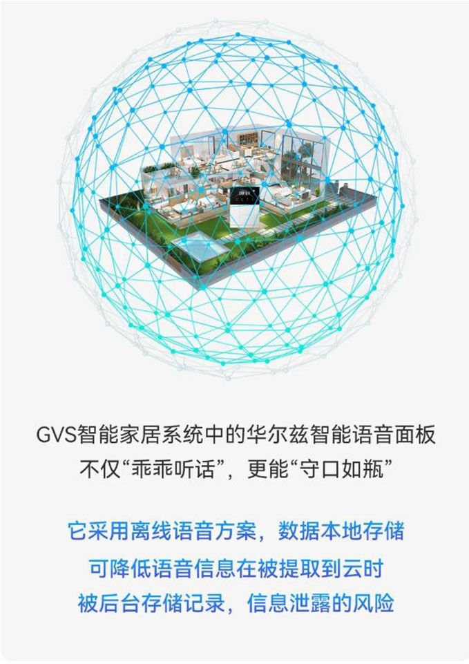 智能家居有這些神操作，個人隱私更安全！